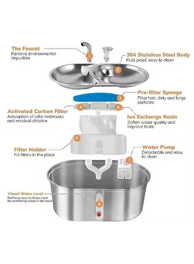 4 Pcs Filter Sheets High Quality Fabric Cotton Filter Sponges Activated Carbon Built in Suitable for Cats Water Fountain - Image 4